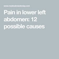 Pin On Stomach Disorders And Constipation