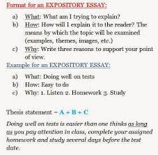 The Classroom Sparrow Essay Writing 101 Thesis Statements Thesis Statement Essay Writing Expository Essay