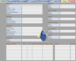 Water Parameters Spreadsheet Tropical Fish Forums Spreadsheet Tropical Fish Aquarium Reef Tank