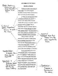 Argument Writing Lesson Grades 5 6 7 8 Argumentative Writing Writing Lessons Persuasive Writing