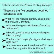 5 Smart Questions To Ask In Your Job Interview Interviews Job Advice Job Interview Advice Interview Questions To Ask