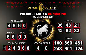 Prediksi Hk 8 Oktober 2020 Hari Kamis Di 2020 Canada Liverpool Sydney