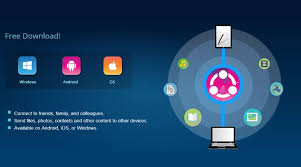 Share Large Files Between Iphone Android No Wi Fi Or Data Required Download Shareit Shareit App Software Apps