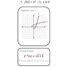Quadratic Square Root Inverses Card Match Activity Quadratics Algebra Activities Square Roots