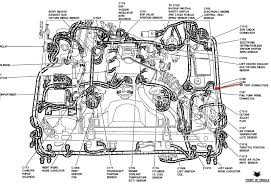 Problem with your 2000 mercury grand marquis? 2000 Grand Marquis Engine Diagram Wiring Diagram Book Grain Stage Grain Stage Prolocoisoletremiti It