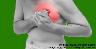 Pin On Health Body Knowledge
