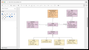 Free Class Diagram Tool