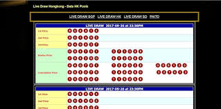 Astogel Bandar Togel Terpercaya Di Indonesia Live Draw Hongkong Data Hk Pools Bandar Togel Terpercaya Bandar Togel Terbesar Da Blogging Blog Indonesia