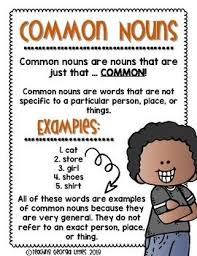 Common And Proper Noun Anchor Charts By Teaching Georgia Littles Common And Proper Nouns Noun Anchor Charts Good Vocabulary Words