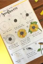 25 Best Sunflower Bullet Journal Spreads For 2020 Crazy Laura Bullet Journal Writing Bullet Journal Themes Bullet Journal Books