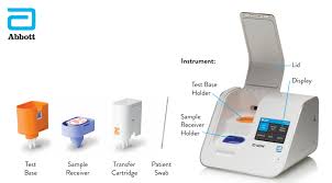 Instant Results From Abbott 39 S Covid 19 Point Of Care Tes