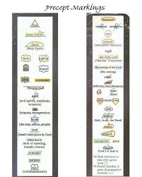 Precept Markings Logos Bible Software Forums Bible Study Tools Christian Bible Study Bible Study Notebook
