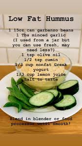Pin On Thm E Recipes
