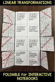 Graphing Linear Transformations Foldable Linear Function Linear Transformations Graphing