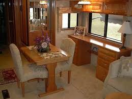 Pin On Camper Ideas
