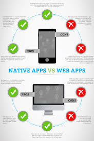 Webapplicatie Anywayict Https Www Anywayict Com App App Support App Design