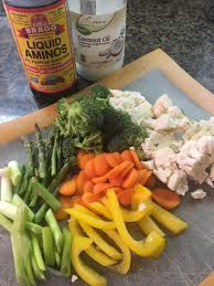 Pin On Favorite Recipes
