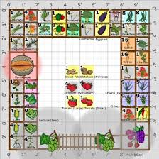 Garden Plan 2015 10x10 Garden Garden Planning Strawberry Plants Vertical Vegetable Gardens