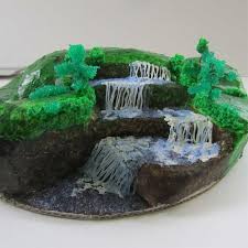 Teach About Ecosystem See Pin About Tour De France 3d Printer Pen Ideas Of 3d Printer Pen 3dprinterpen 3dpen Teach About Ecosystem See Pin Abou Penna