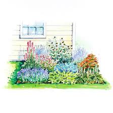 15 No Fuss Gardens Plans To Try In Your Garden Small Garden Plans Garden Planning Front Flower Beds