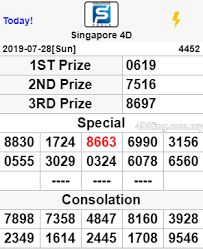 Togelers Result Singapore 28 Juli 2019 Periode 160 Sged Adalah 0619 Sah Ktvtogel Live Draw Sgp Www Topsgp Com Ktvtogel Sydney Gambar Lucu Periode