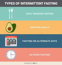 Implying the old approach the fitness industry had towards metabolism, might need a good review. How To Do Intermittent Fasting 4 Fasting Schedules To Try