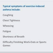 Learn what to expect and how to asthma attacks may come on suddenly and worsen rapidly. Link Archives Asthma Center