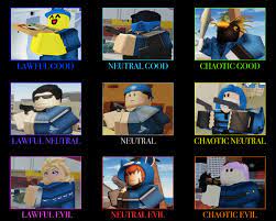 Today, we take a look at roblox arsenal black friday offer: Arsenal Alignment Chart Robloxarsenal