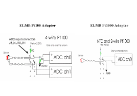 In many applications there is not a need to provide a screen which is grounded. 4 Wire Pt100 And 2 Wire Pt1000 Elmb Temperature Adapter Schematic Download Scientific Diagram