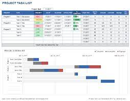 If you want to use a strategy and buy/sell/rebalance based on rules, then use a software like equities lab. Free Task List Templates For Excel