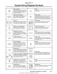 Form with usa standard graphic symbols for electrical and electronics diagrams, y32.2, or other. Honda Wiring Diagram Symbols Http Bookingritzcarlton Info Honda Wiring Diagram Symbols Electrical Symbols Electrical Wiring Diagram Electrical Diagram
