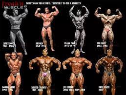 Ronniecoleman, #mrolympia, victor martinez , dexter jackson, flex wheeler and jay cutler talk about the. Best Bodybuilders In World Posts Facebook