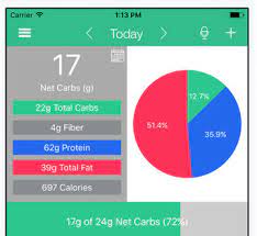 Total keto diet is exactly what it sounds like: 10 Awesome Keto Diet Iphone Apps