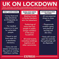 The uk has reported 515,571 coronavirus cases and 42,369 deaths, up by 19 from the 4th of october. New Lockdown Rules What Are The New Coronavirus Lockdown Rules For Uk Uk News Express Co Uk
