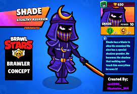 1 welcome to the brawl stars conception wiki 2 describe your topic 3 browse 4 latest activity lol clash royale troops gets a chance to become a savage brawler. Chromatic Brawler Concept Shade More Info In The Comments Brawlstars