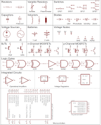 On electrical or electronic diagrams, symbols are used to represent electrical components. How To Read A Schematic Learn Sparkfun Com