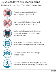 Most covered the whole country. Covid 19 Pm Announces Four Week England Lockdown Bbc News