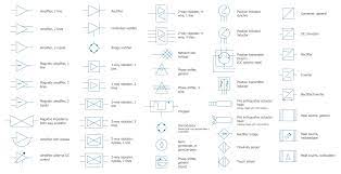 Collection of circuit symbols, for consultation and interpretation of schematic diagrams of electrical and electronic circuits. Electrical Symbols Composite Assemblies