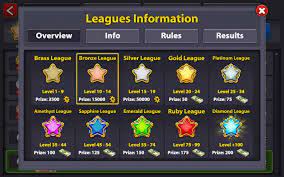 Your experience, level and rank, as well as some other statistics about your playing, including the number of games you've played and won by clicking on your profile image in the top left. How To Win The Weekly Competition And Rank Up Your League In 8 Ball Pool