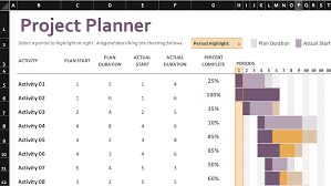 Do you specialise in excel jobs? The Best Resource Allocator Templates To Help Your Team Double Output In 2020