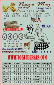 Pin Di Togel