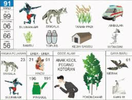 Pin Di Buku Mimpi 2d
