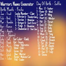 Warriors Name Generator Warrior Cats Warrior Cat Memes Warrior Cat Names