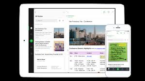 If you know apps for each of this please tell me about them, i just want to be complete as possible in my ipad. 10 Best Iphone Ipad Apps For Organising Your Life Productivity Tips Macworld Uk