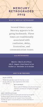 How To Navigate Mercury Retrograde In Three Easy Steps Mercury Retrograde What Is Mercury Retrograde Retrograde