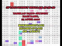 Tarikan Paito Warna Jitu 15 April 2020 Sdy Angka Main 3 Dan 7 Jp Massal Lagi Youtube
