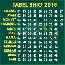 Prediksi Hongkong Kita Angka Hidup 3 Angka Main 12356 Angka 4d Bb 3361 Angka 3d Bb 361 Angka 2d Bb 61 36 Buku Gambar Anjing Gambar