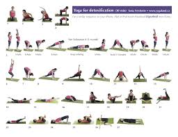 Free Sequences Taniafrechette Yoga Sequences Gentle Yoga Yoga Detox