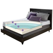 Serta King Size Mattress King Size Mattress Mattress Buying Mattress