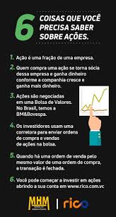 Pin Em Investir Dinheiro